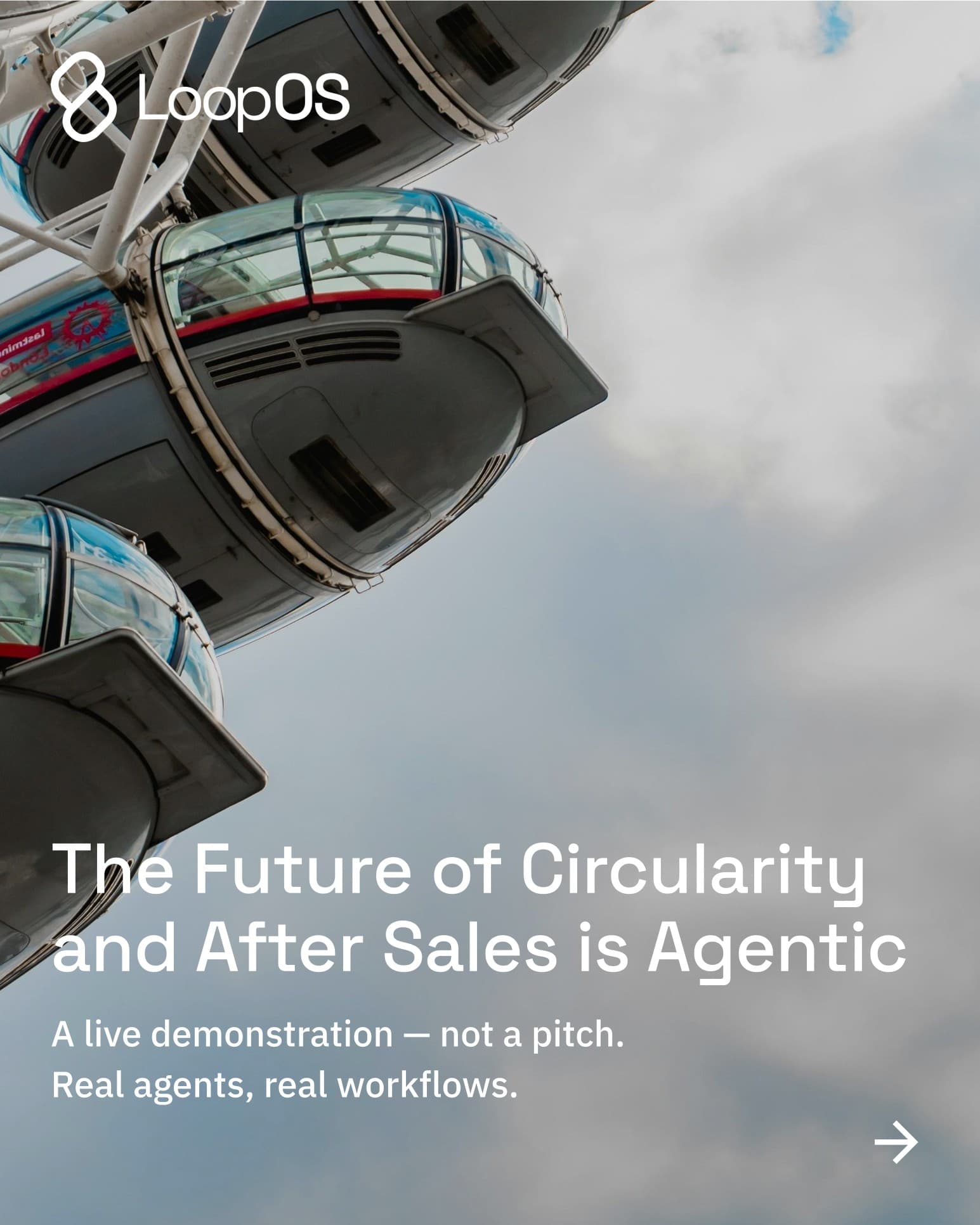 A LoopOS title card reading 'The Future of Circularity and After Sales is Agentic', set against the London Eye.