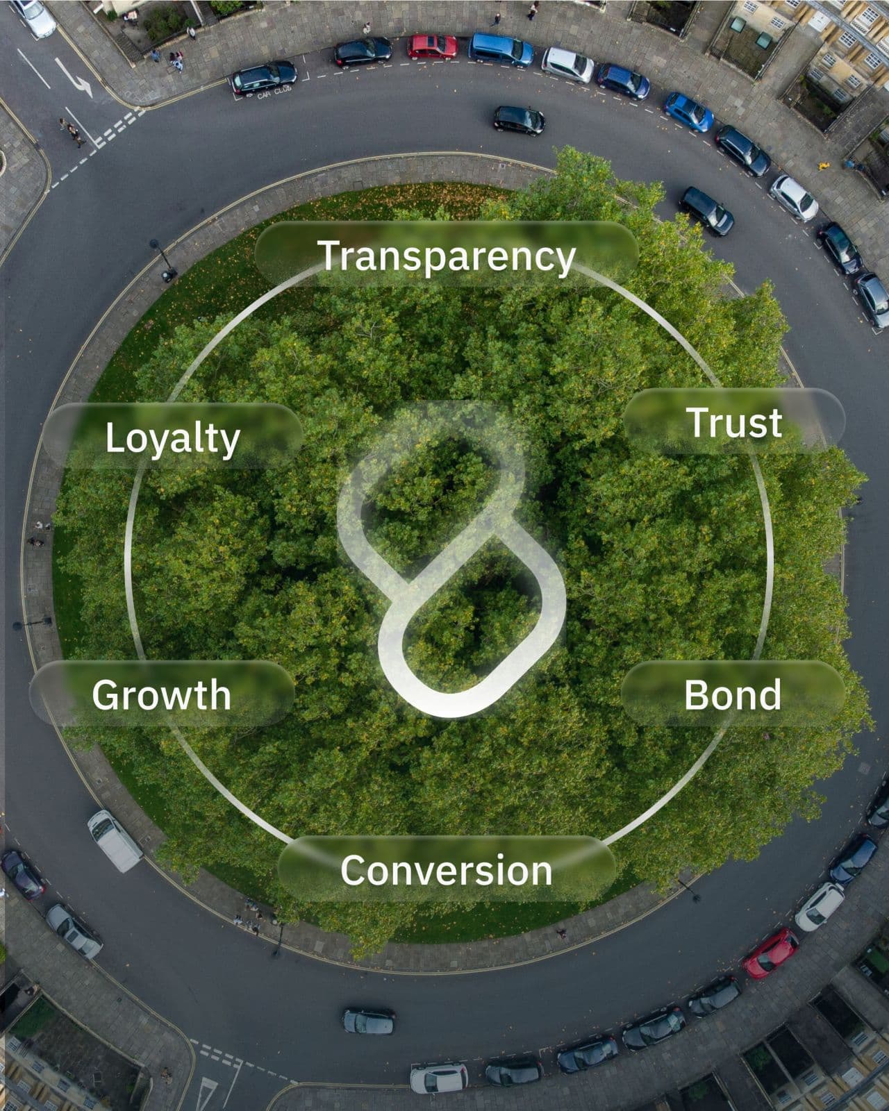 A LoopOS insight card on what is really at stake in circularity.